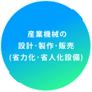  産業機械の設計･製作･販売 (省力化･省人化設備)